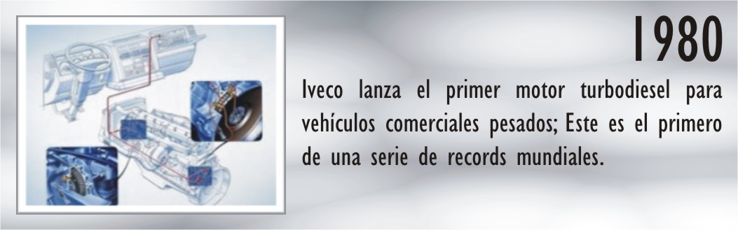 Iveco Curiosidades