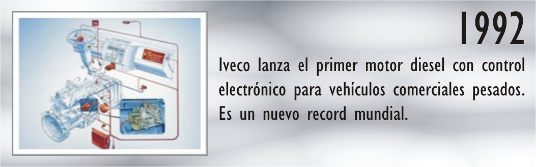 Iveco Curiosidades